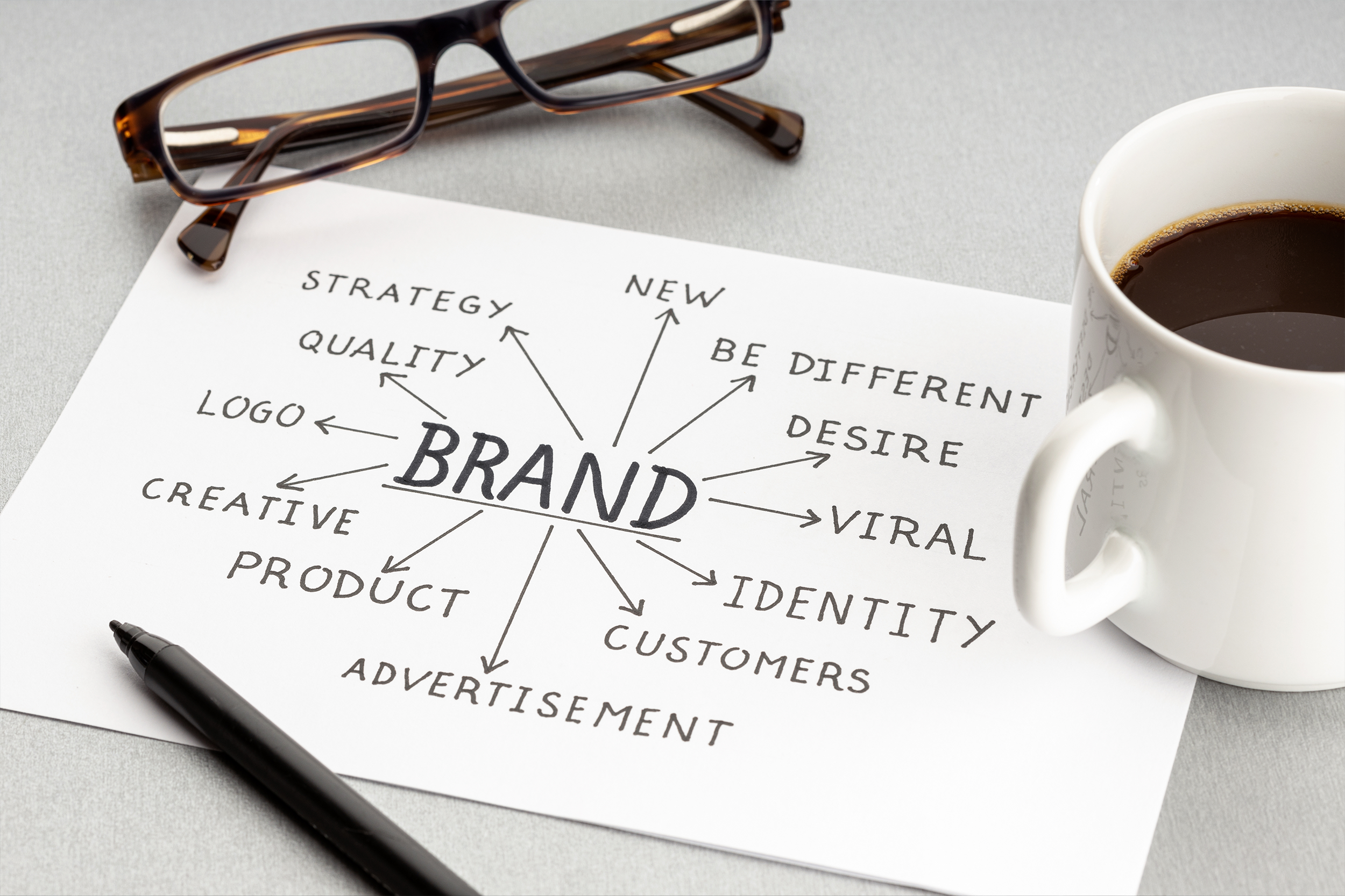 Why do Brands Choose Mystery Shopping in India?