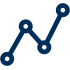 Sevice Line Clients