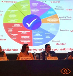 Panel Moderated by Sanjay Kaushik at Global Legal ConfEx in Dubai Sanjay Kaushik,ICPS, CFAP, MD, Netrika moderating a session on “Creating Anti-Fraud Culture in Your Organisation” at Global Legal ConfEx- Dubai 2015 organised by GOAL.